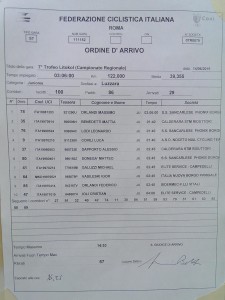 Ordine d'arrivo 2015-06-14 Ordine d'arrivo 2015-06-14